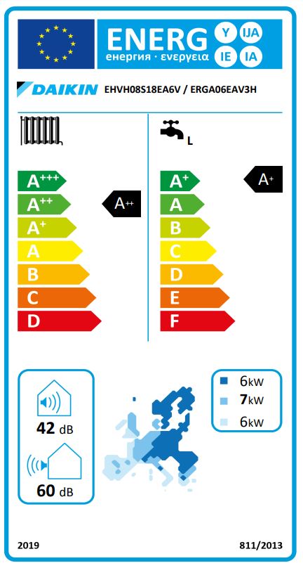 Energielabel