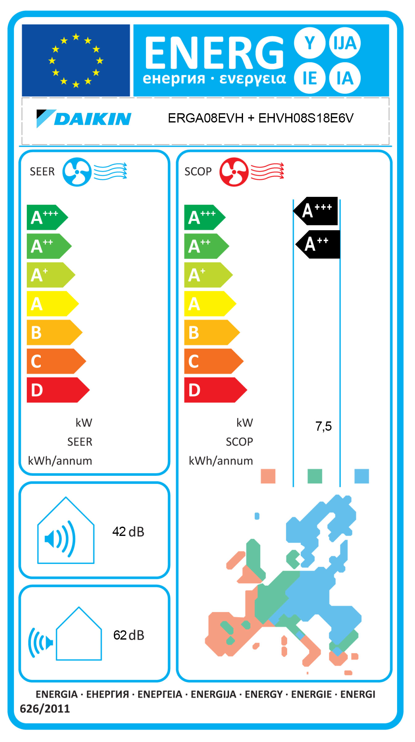 Energielabel