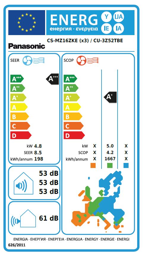 Energielabel