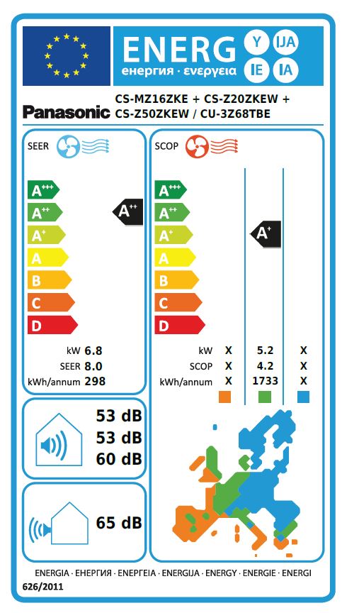 Energielabel