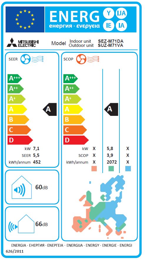 Energielabel