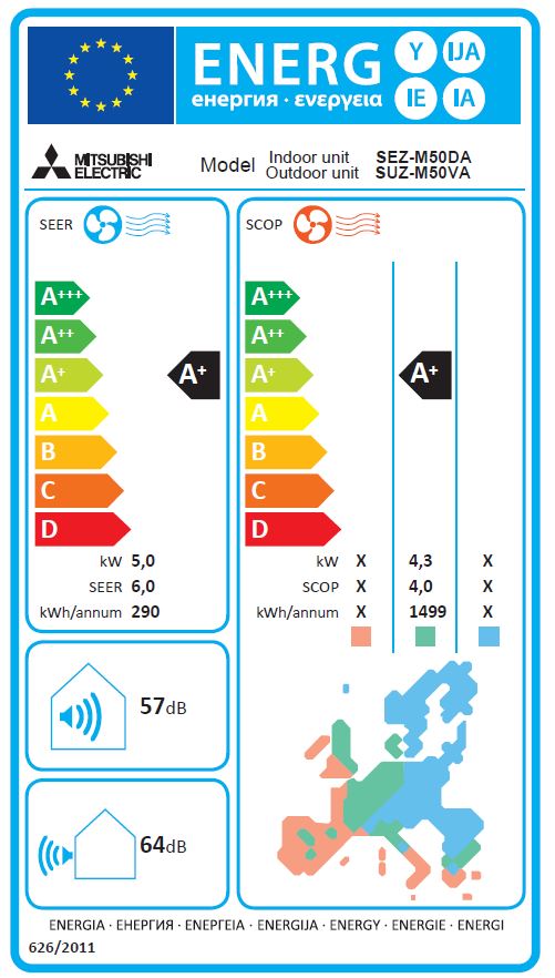 Energielabel
