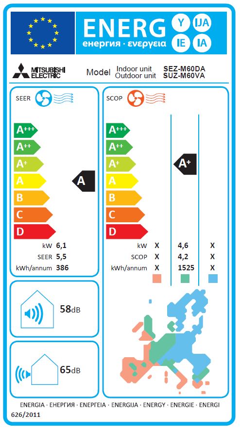 Energielabel