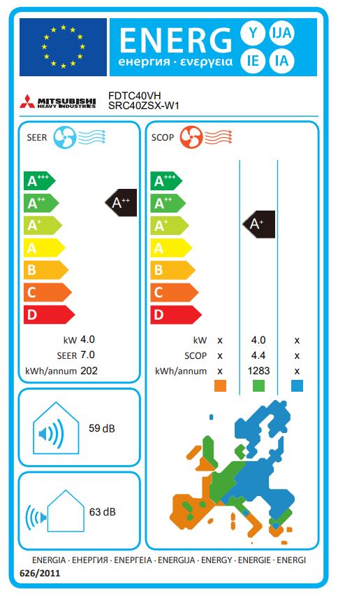 Energielabel
