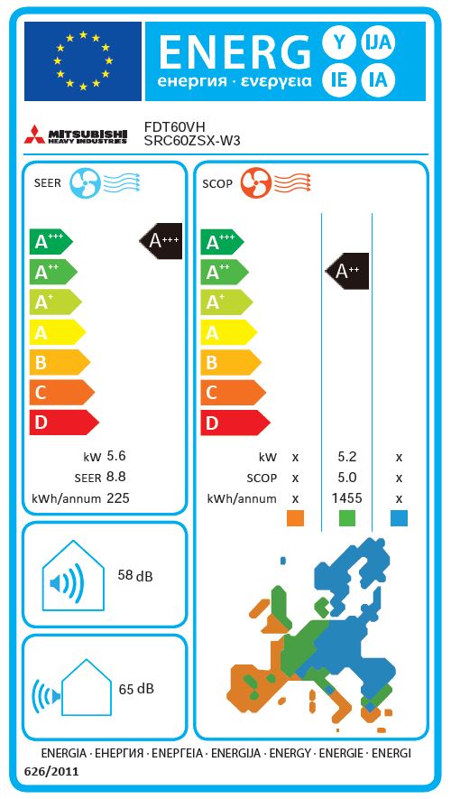 Energielabel