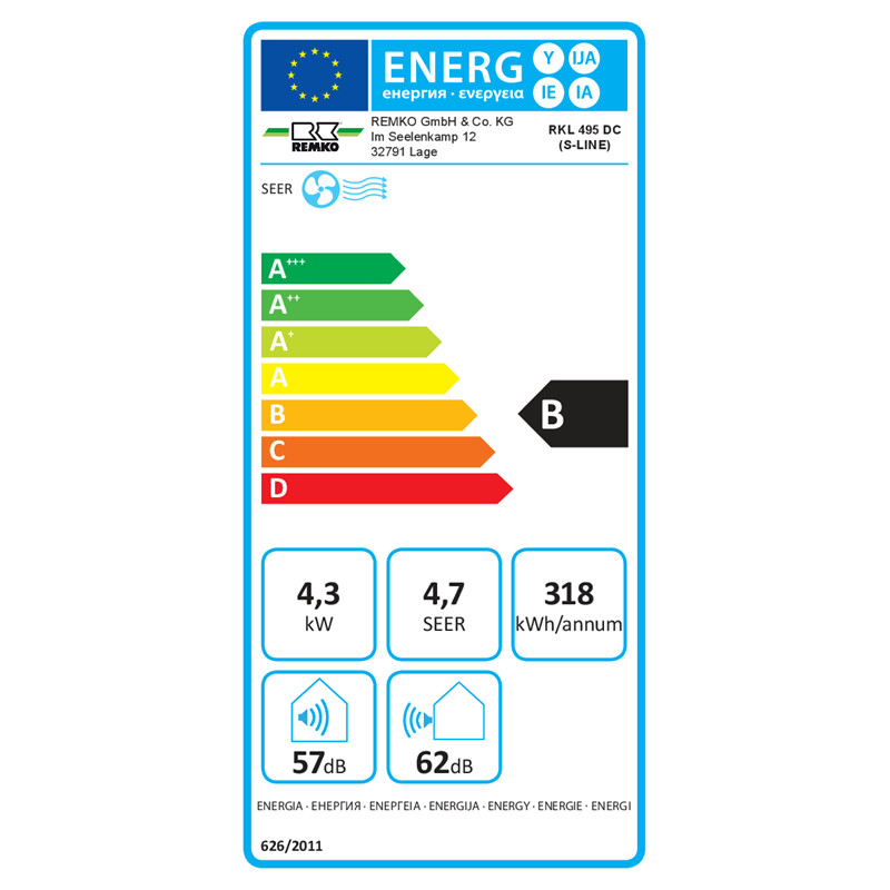Energielabel