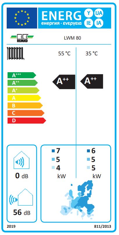 Energielabel