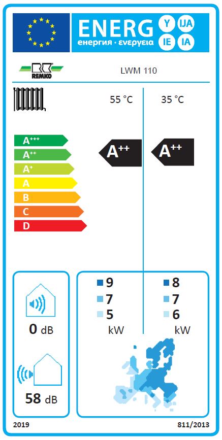 Energielabel