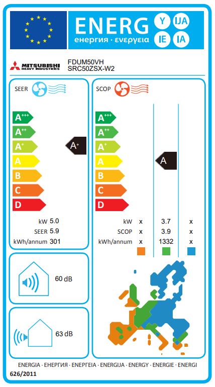 Energielabel