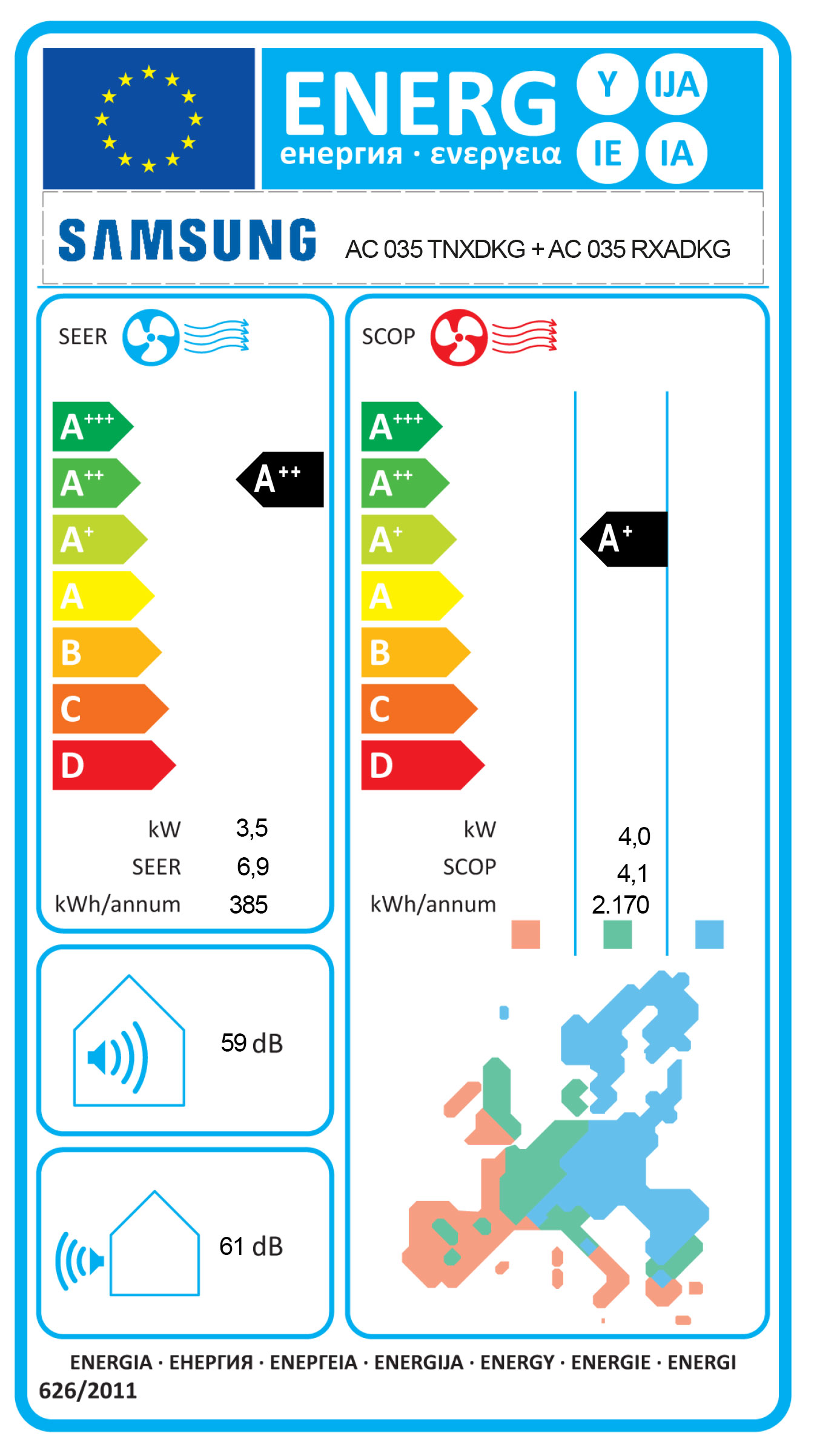 Energielabel