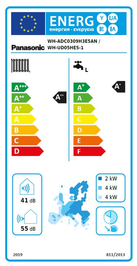 Energielabel