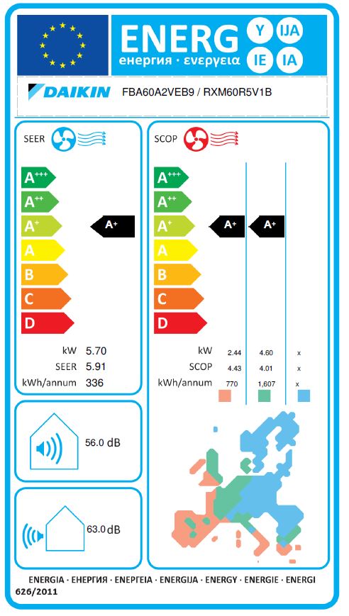Energielabel