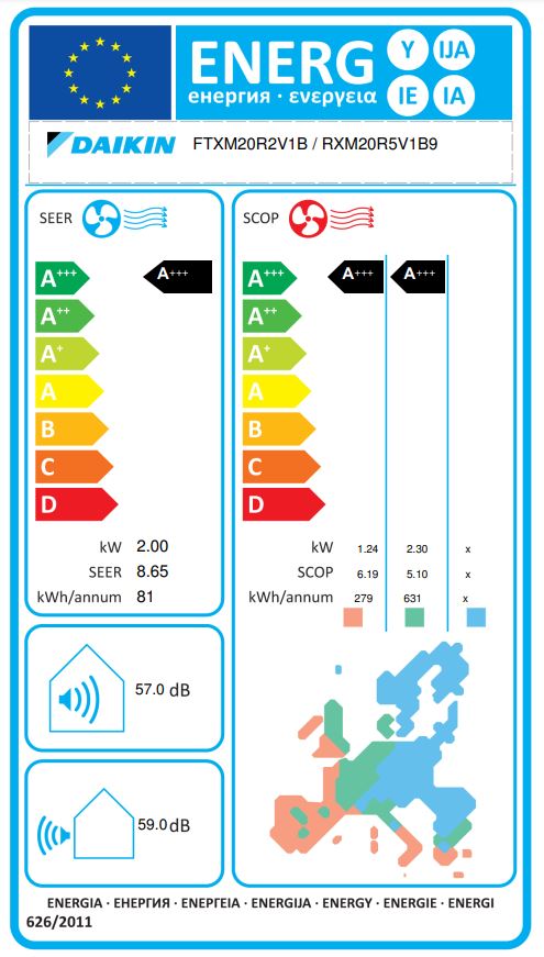 Energielabel