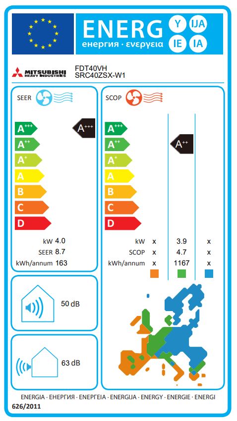 Energielabel