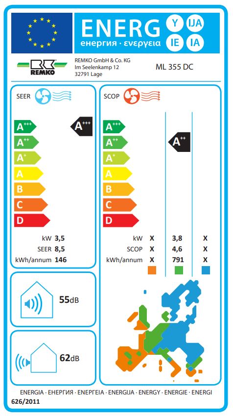 Energielabel