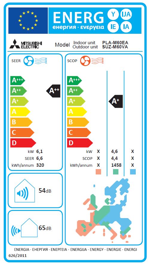 Energielabel