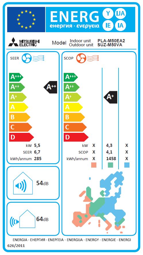 Energielabel