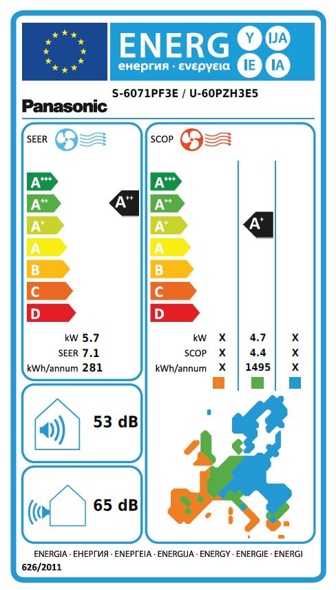 Energielabel