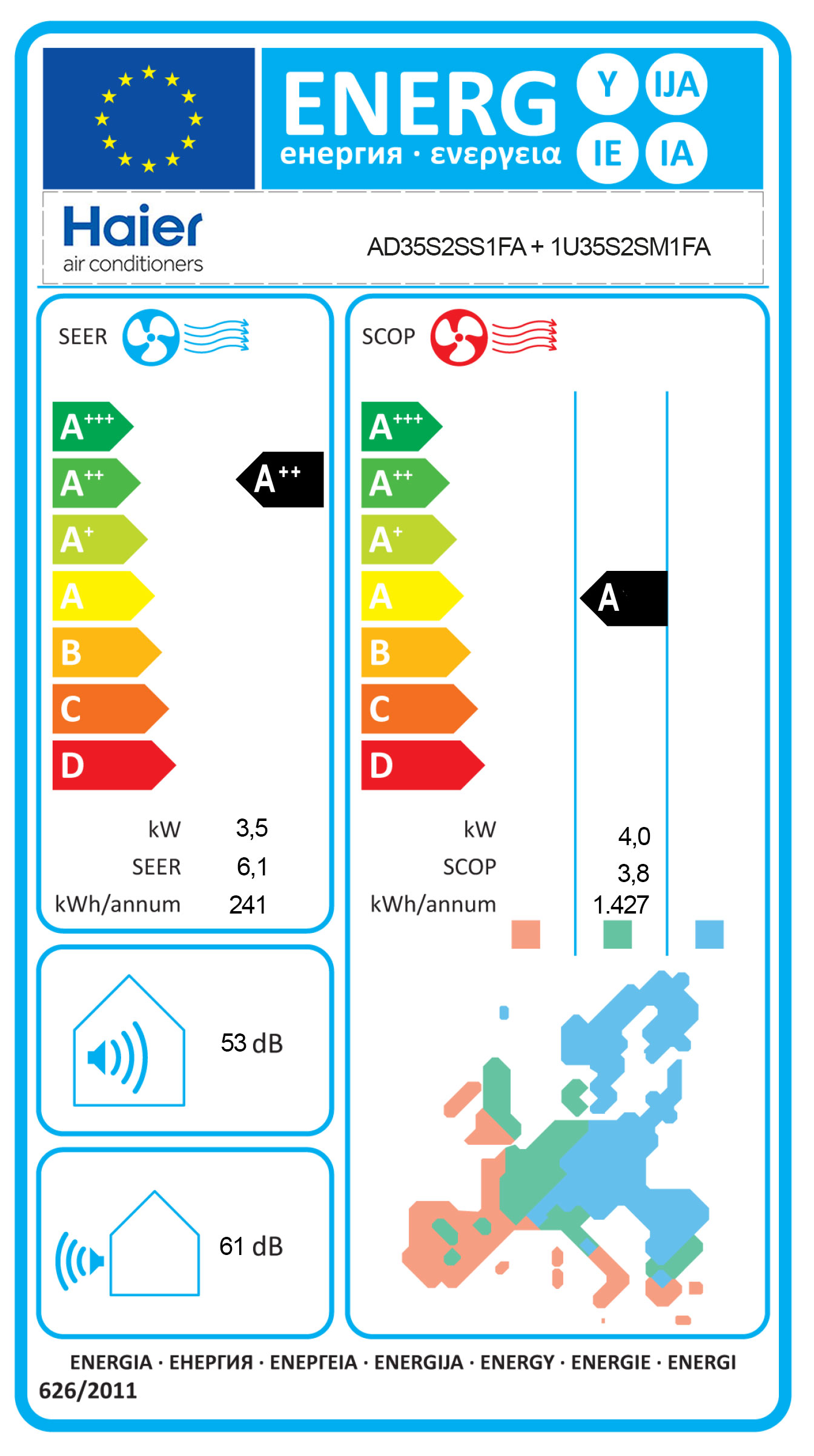 Energielabel