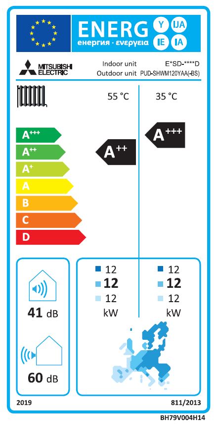 Energielabel