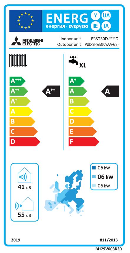 Energielabel