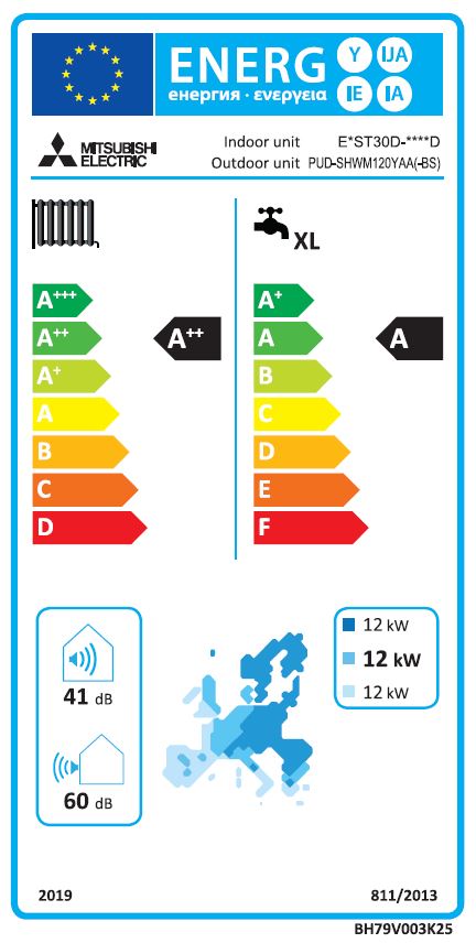 Energielabel