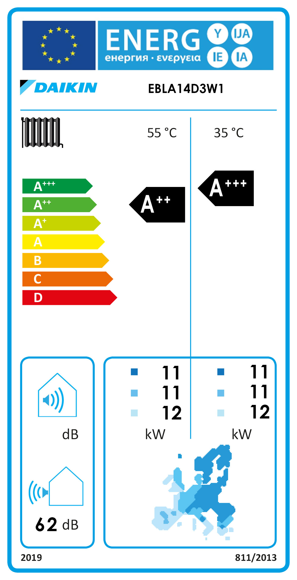 Energielabel