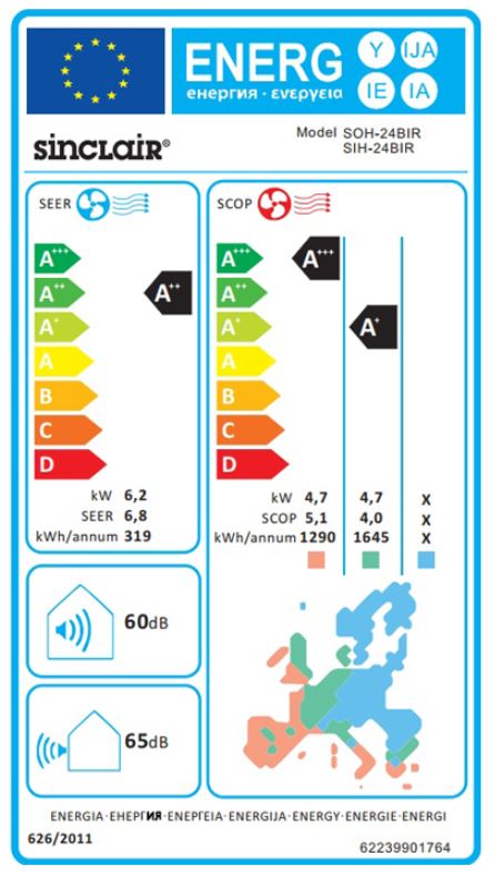 Energielabel