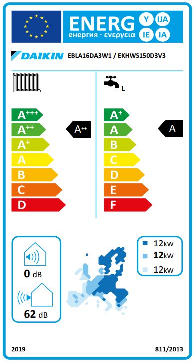 Energielabel