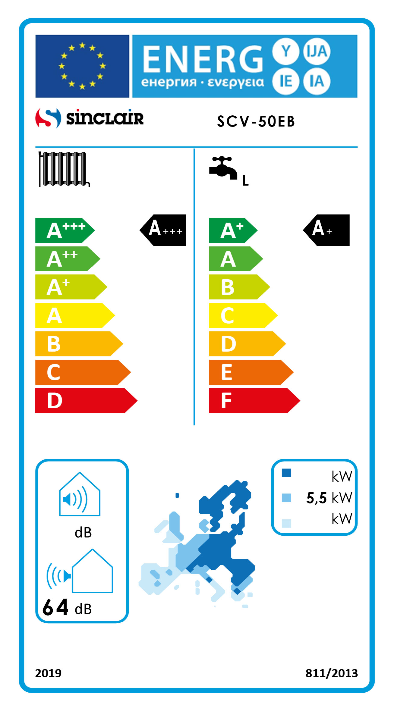 Energielabel