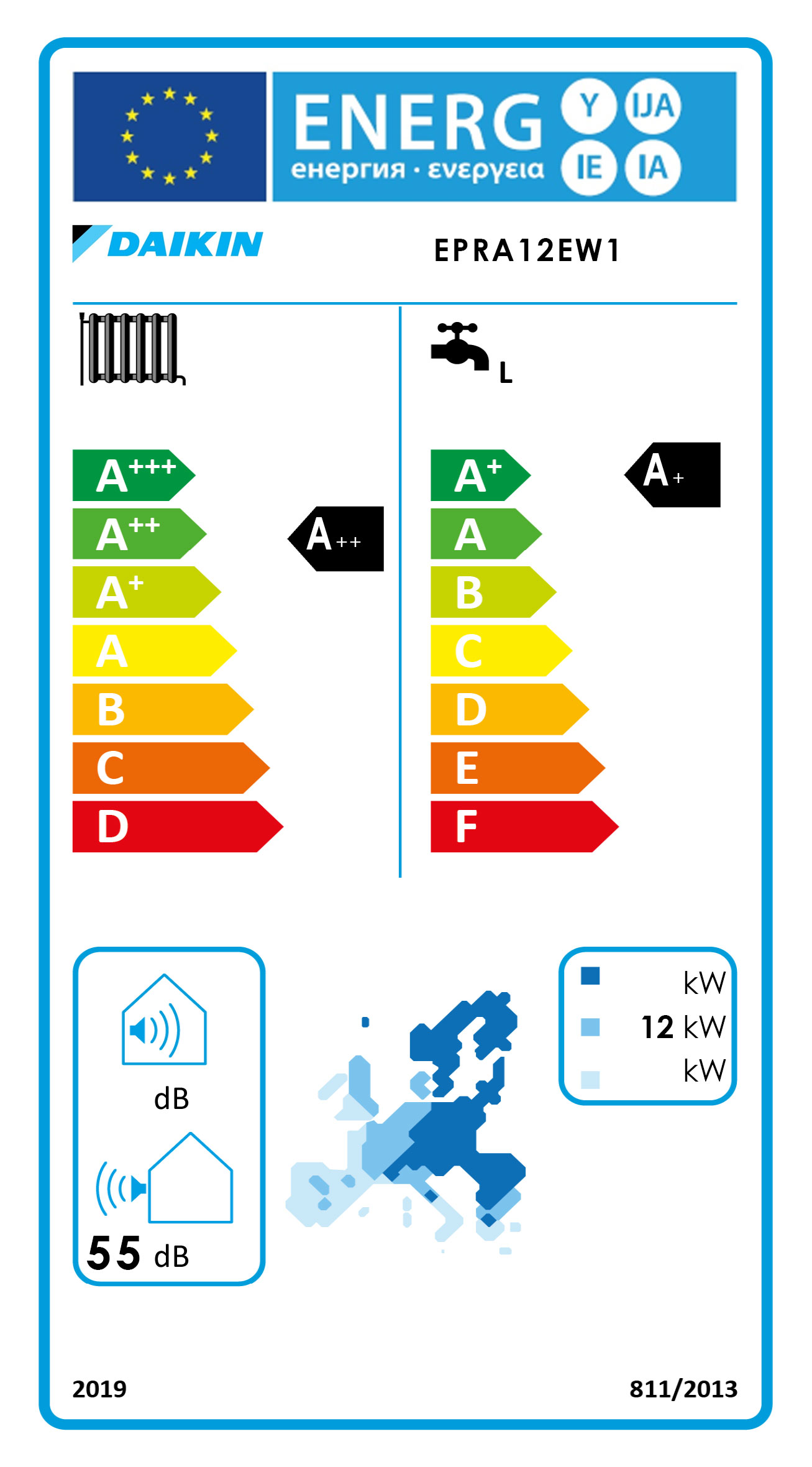 Energielabel