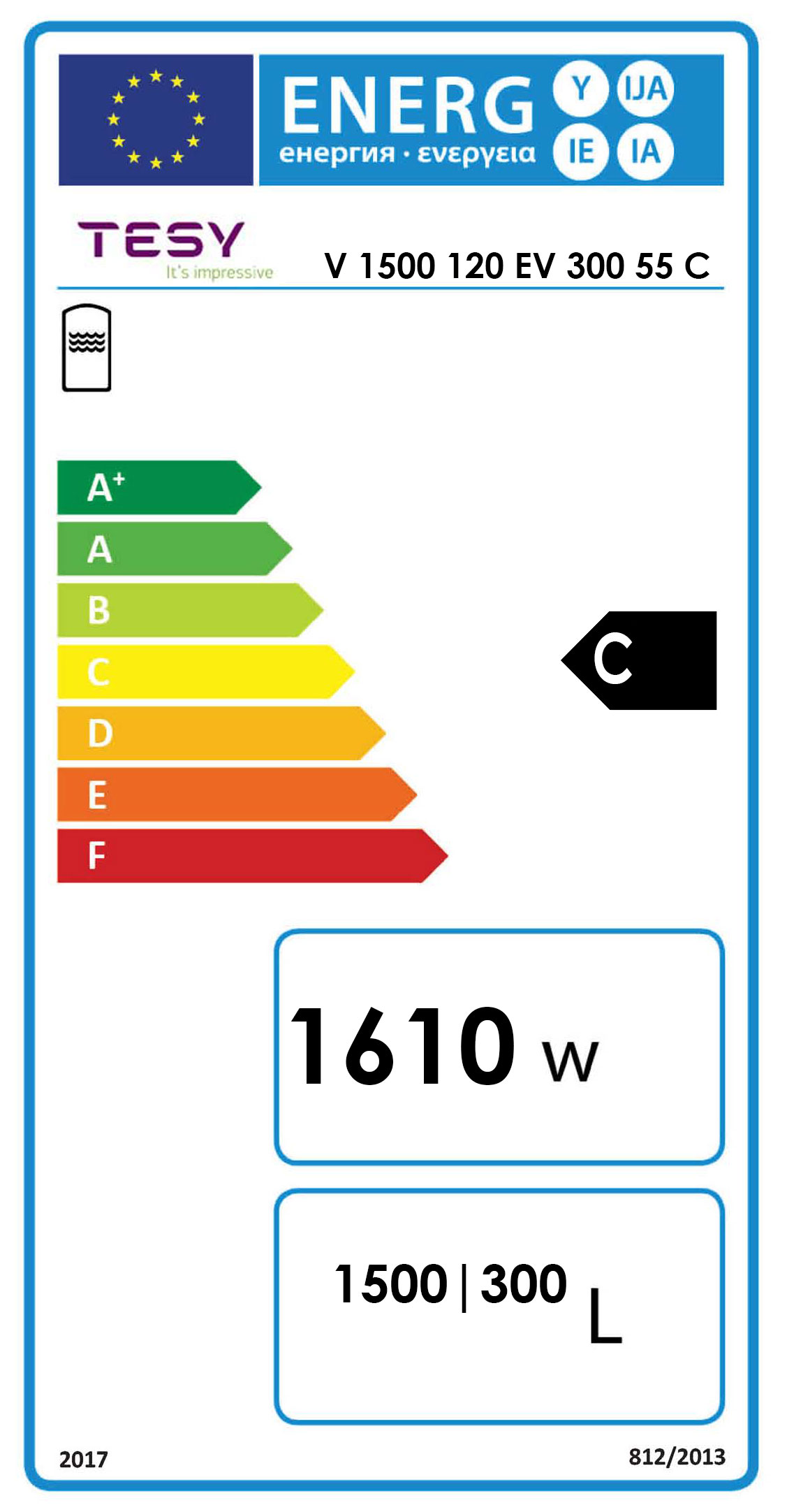 Energielabel