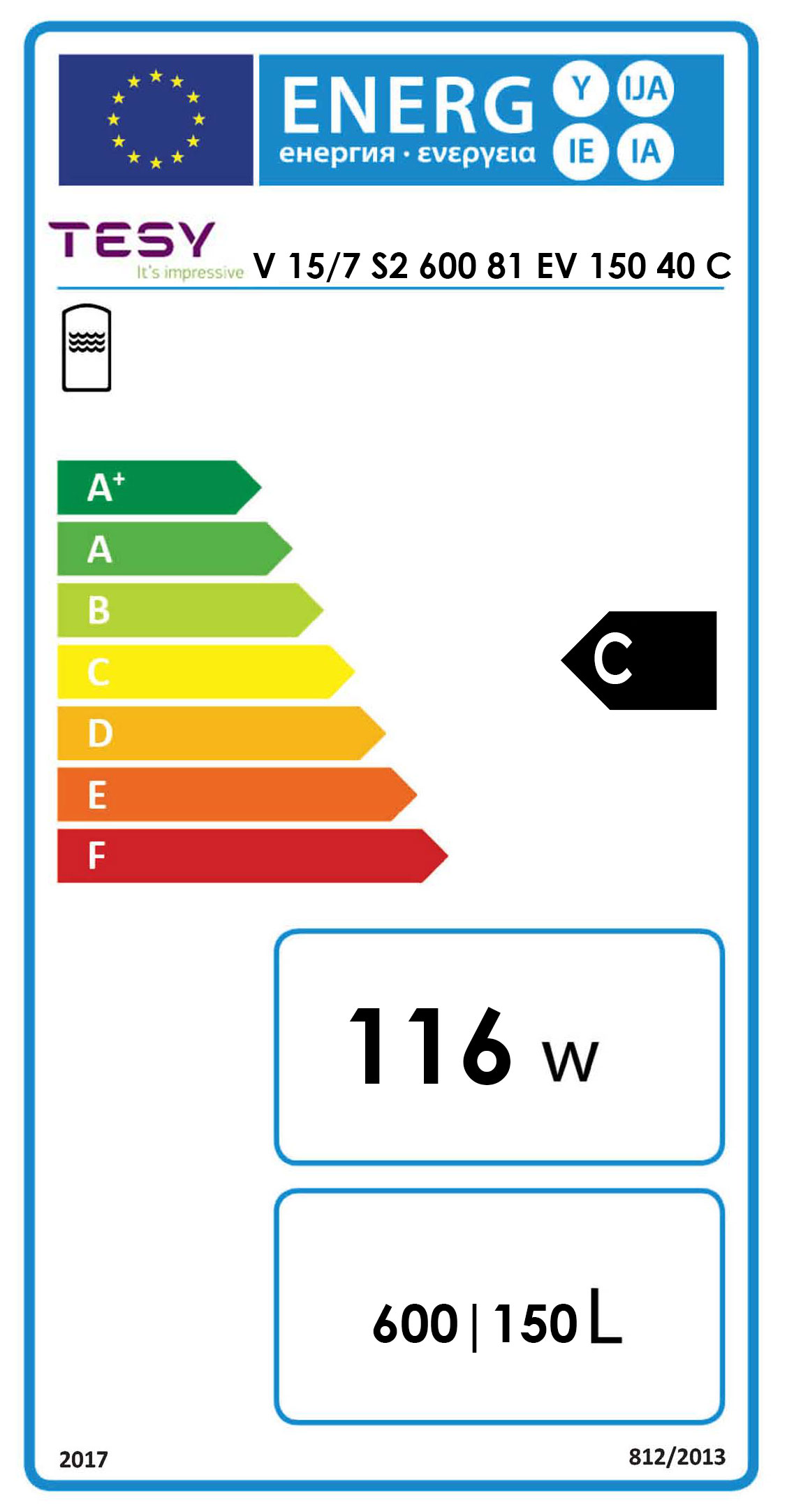 Energielabel