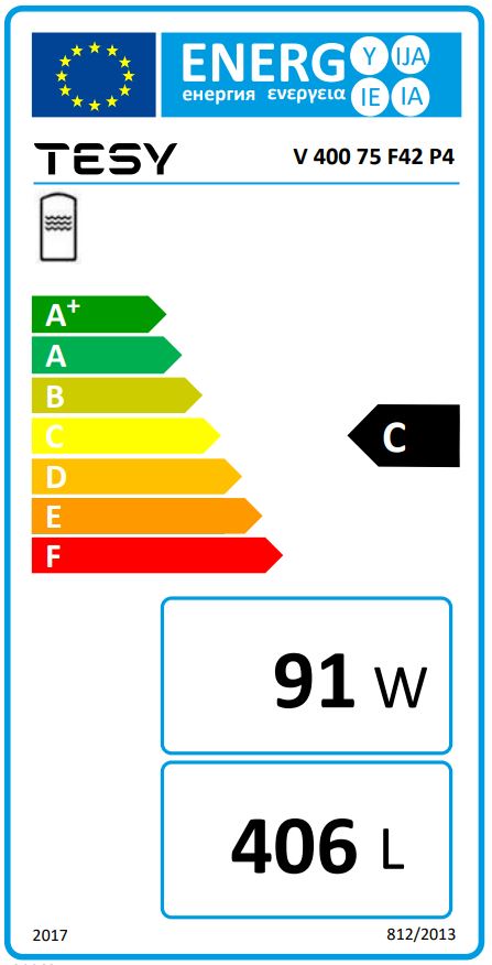 Energielabel