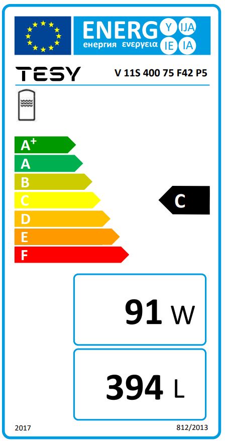 Energielabel