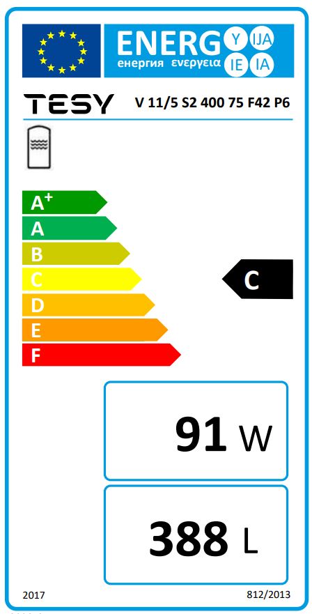 Energielabel