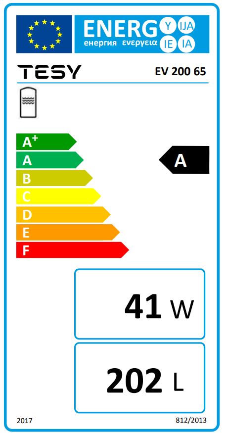 Energielabel