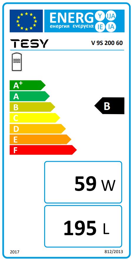 Energielabel