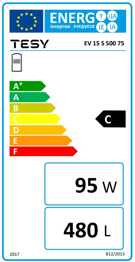 Energielabel