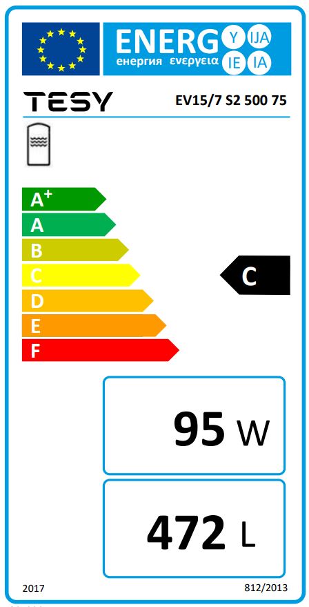 Energielabel