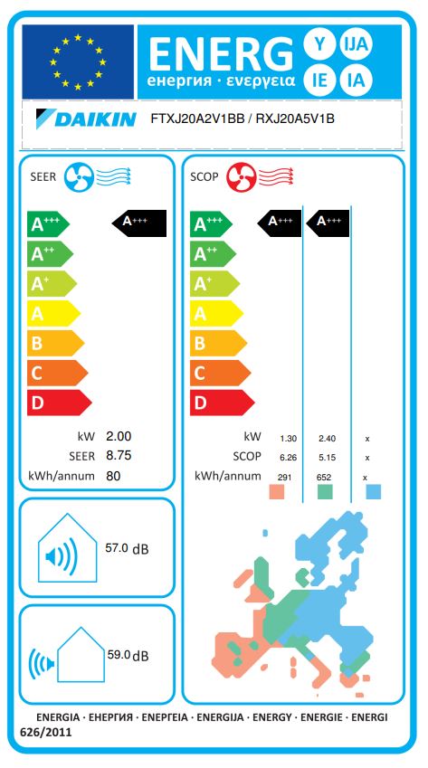 Energielabel