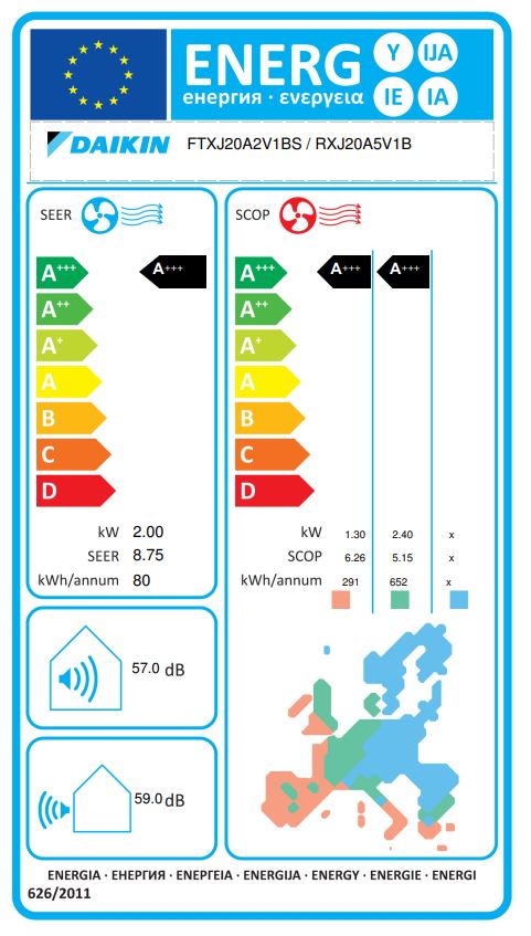 Energielabel