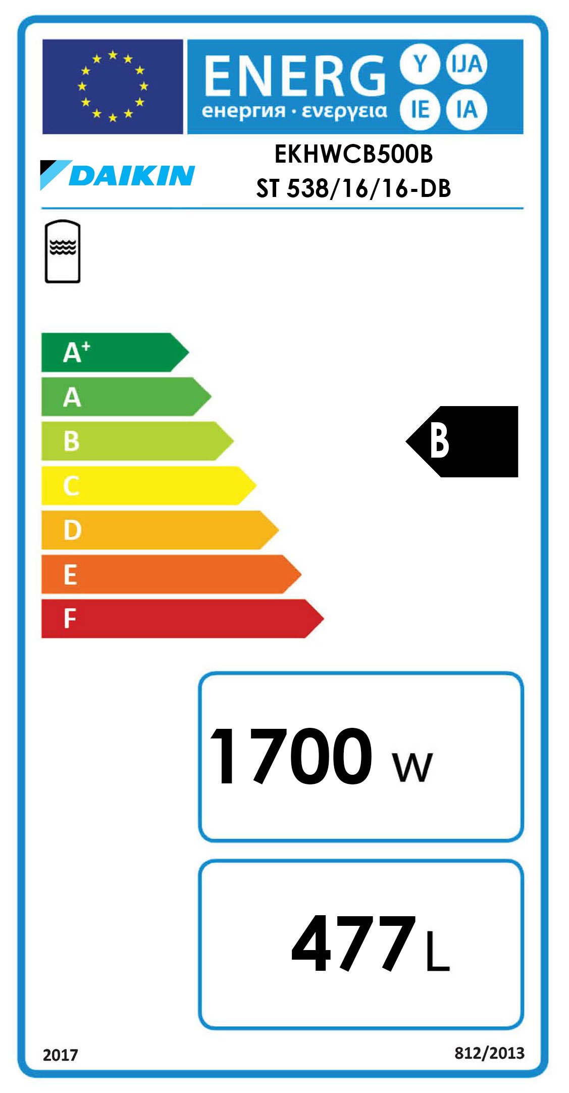 Energielabel