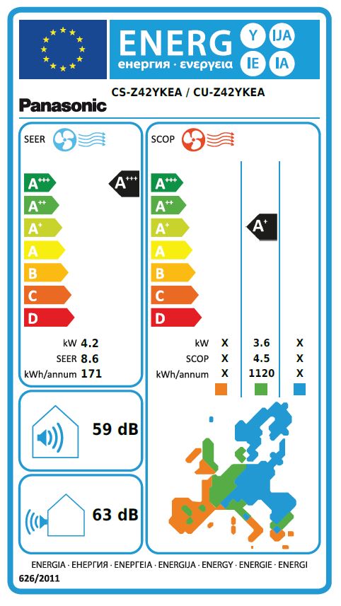 Energielabel