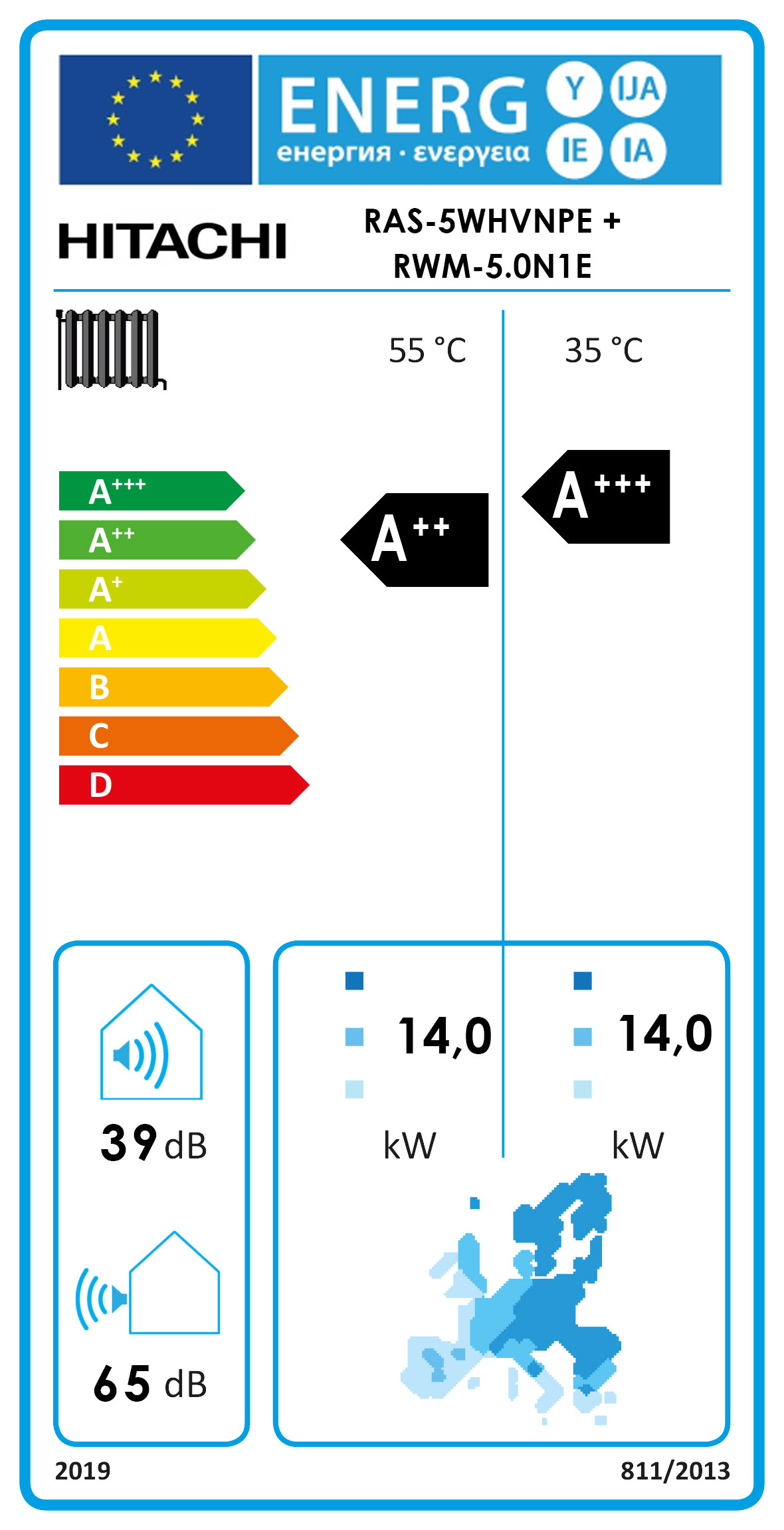 Energielabel