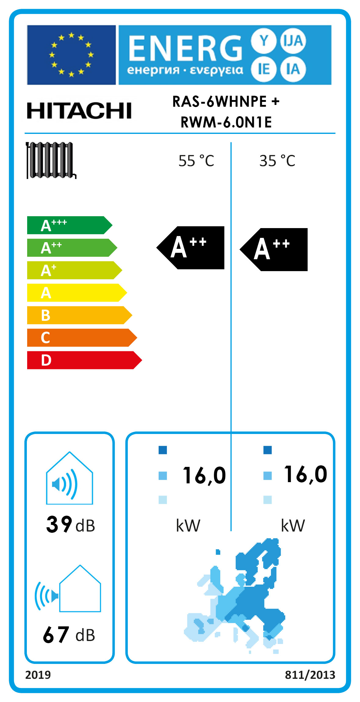Energielabel