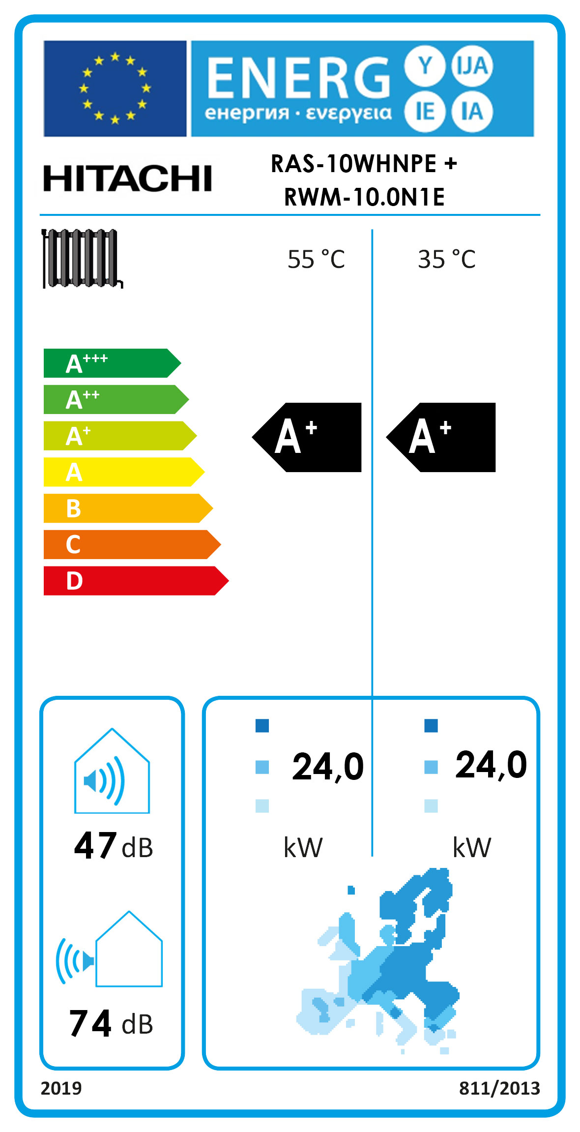 Energielabel