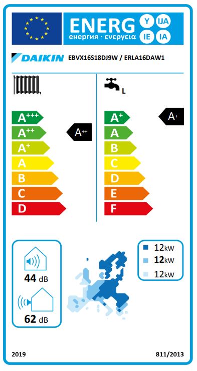 Energielabel