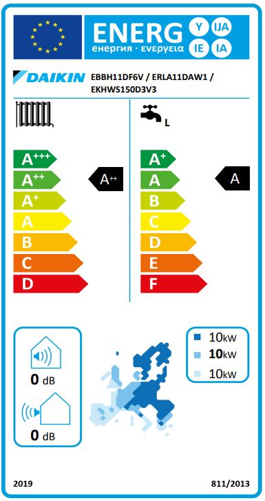 Energielabel