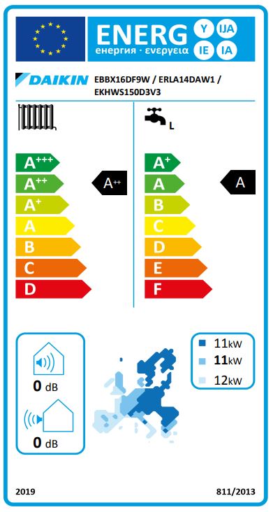 Energielabel